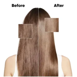 Absolut Repair Molecular Trio Gift Set 2025-L'Oréal Professionnel Discount