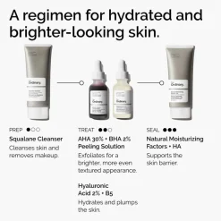 New AHA 30% + BHA 2% Peeling Solution Hudpleje|Hudpleje