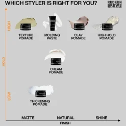 Discount Brews Clay Pomade Hår|Hår