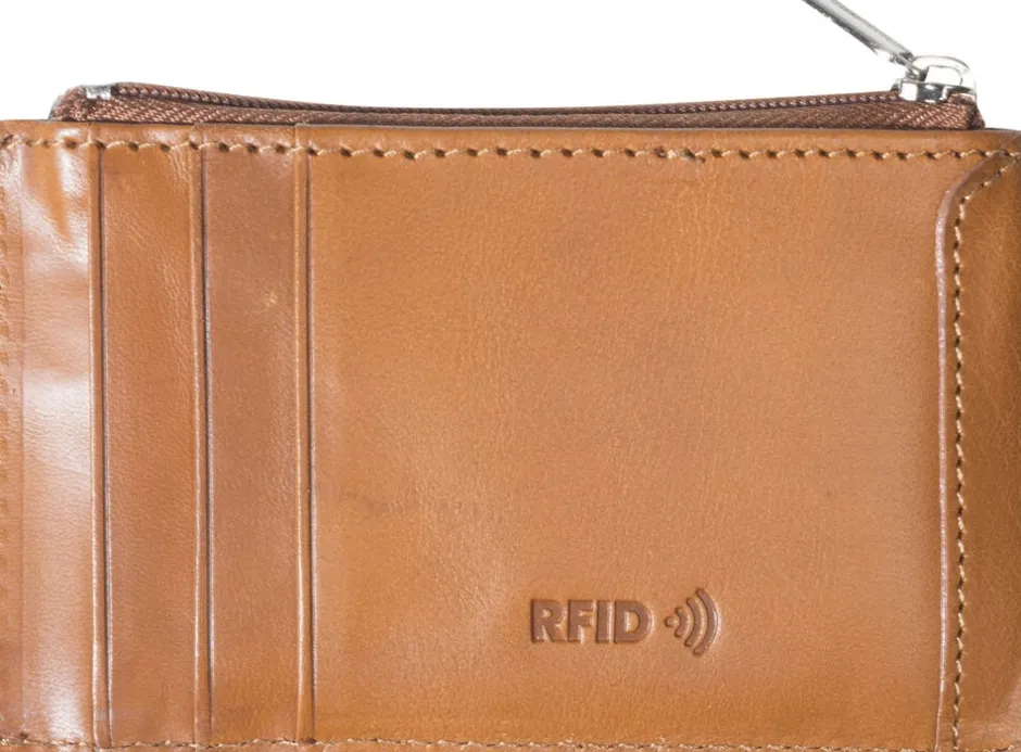 Cardholder Wallet, with zipper-Tony Perotti Hot