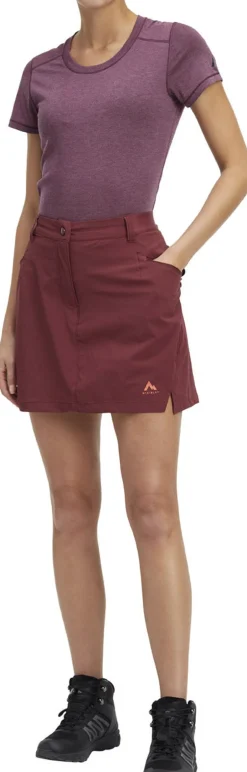 Carly nederdel-MCKINLEY Best