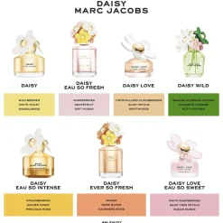 Daisy Wild-Marc Jacobs Hot