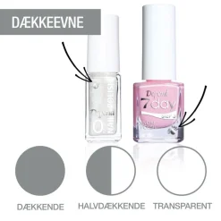 Best 7day Hybrid Polish 70136 5 ml Negle