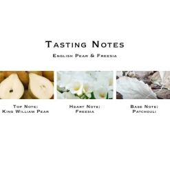 English Pear & Freesia Cologne-Jo Malone London