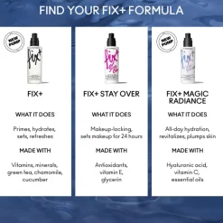 Fix+ Mini Setting Spray-MAC Clearance
