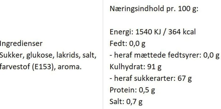 New Fyldte bolcher med smag af sød lakrids Bolcher