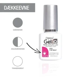 Discount Gel iQ Pretty in Pink 5 ml Negle