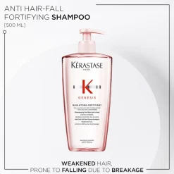 Hot Genesis Bain Hydra Fortifiant Hårpleje