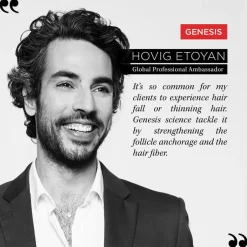 Hot Genesis Bain Hydra Fortifiant Hårpleje