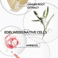 Genesis Homme Spray de Force Épaississant-Kérastase Best