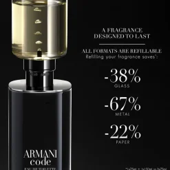 Giorgio Code Eau de Toilette 30ml-Armani Hot