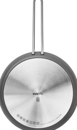 Eva Trio Gryder & Pander><noscript><img width=