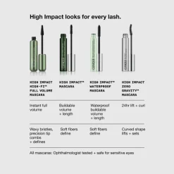 Outlet High Impact Mascara Rejsestørrelser|Øjne
