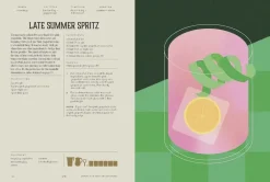 House of Gin-New Mags Sale