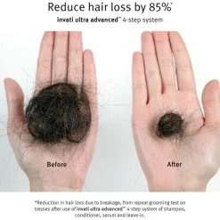 Aveda Rejsestørrelser><noscript><img width=