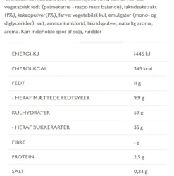 Karamel Kompagniet Karameller>Karamel: Hammershuspigen, Klassisk blanding Signature