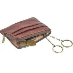 Keypouch-Tony Perotti Sale