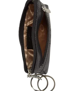 Clearance Keypouch Punge