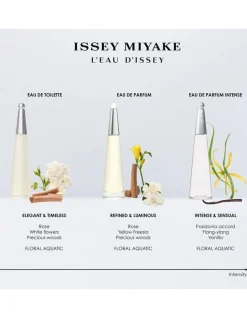 Issey Miyake Eau De Toilette><noscript><img width=