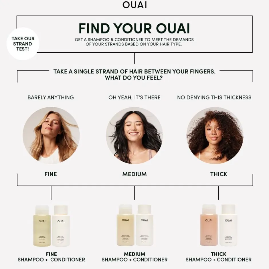 MEDIUM HAIR SHAMPOO - REFILL-Ouai Online