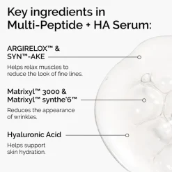 New Multi-Peptide + HA Serum Hudpleje|Hudpleje