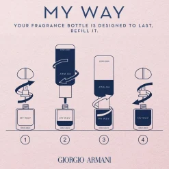 My Way Eau de Parfum Intense-Armani Hot