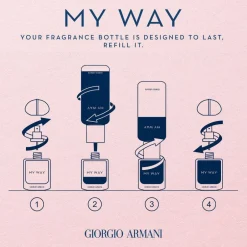My Way Eau de Parfum Intense-Armani Hot