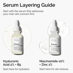 Niacinamide 10% + Zinc 1%-The Ordinary Sale
