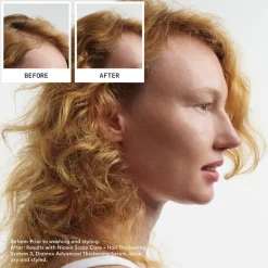 Sale System 4 Loyalty Kit Hårpleje Gaveæsker