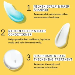 NIOXIN Hårpleje Gaveæsker><noscript><img width=