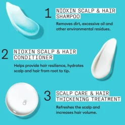 NIOXIN Hårpleje Gaveæsker><noscript><img width=