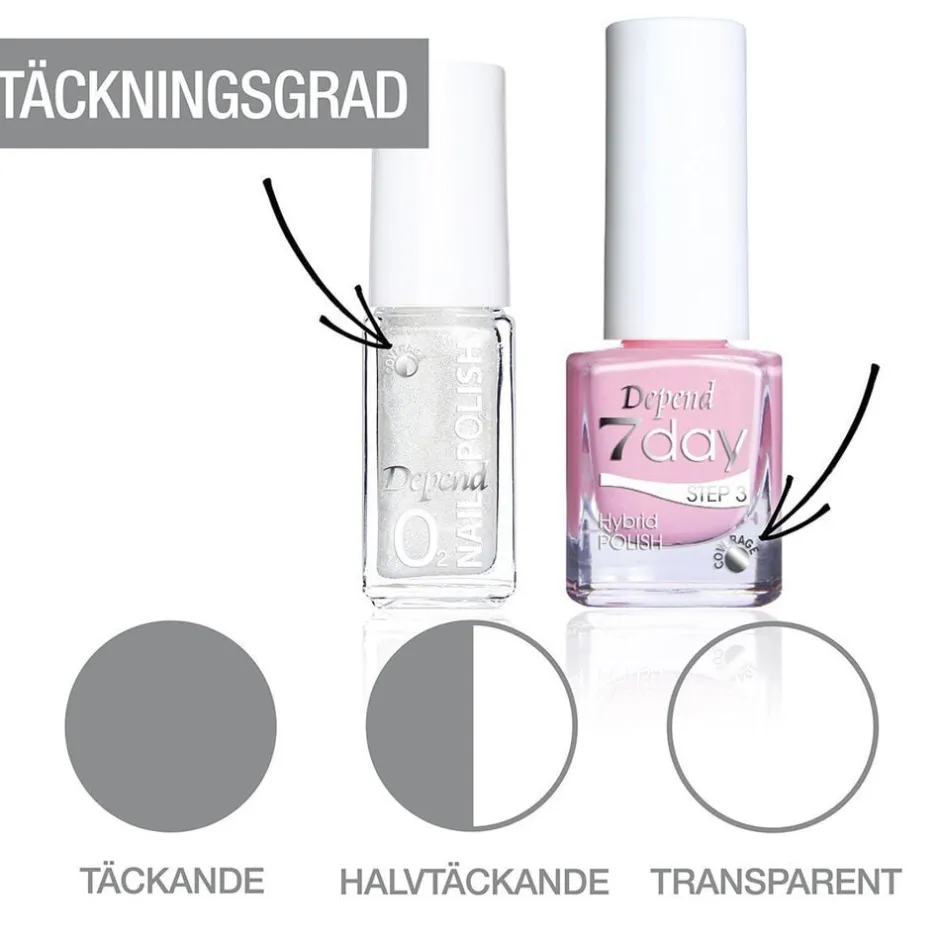 Discount O2-minilak nr. 822 Negle