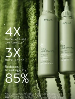 Pure Abundance Volumizing Shampoo 200ml Gaveæsker|Hårpleje Gaveæsker
