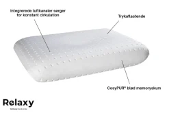 Relaxy Hovedpuder><noscript><img width=