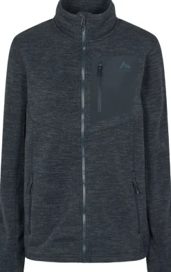 MCKINLEY Trøjer & Sweatshirts>Sixten Knit Fleecetrøje