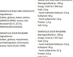 Best Smagfuld Gavepakning - ELSKER DIG (rød/bronze) Blandet Kurve|Bolcher