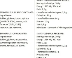 SMAGFULD by Almuegaarden Søde Sager|Blandet Kurve><noscript><img width=