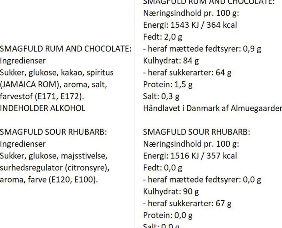 SMAGFULD by Almuegaarden Søde Sager|Blandet Kurve>Smagfuld Gavepakning - GOD JUL (bronze/rød)