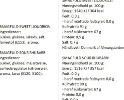 Smagfuld Gavepakning - VERDENS BEDSTE (sort/rød)-SMAGFULD by Almuegaarden Hot