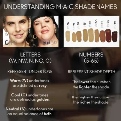 MAC Ansigt><noscript><img width=