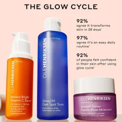 The Glow Cycle-Ole Henriksen Online