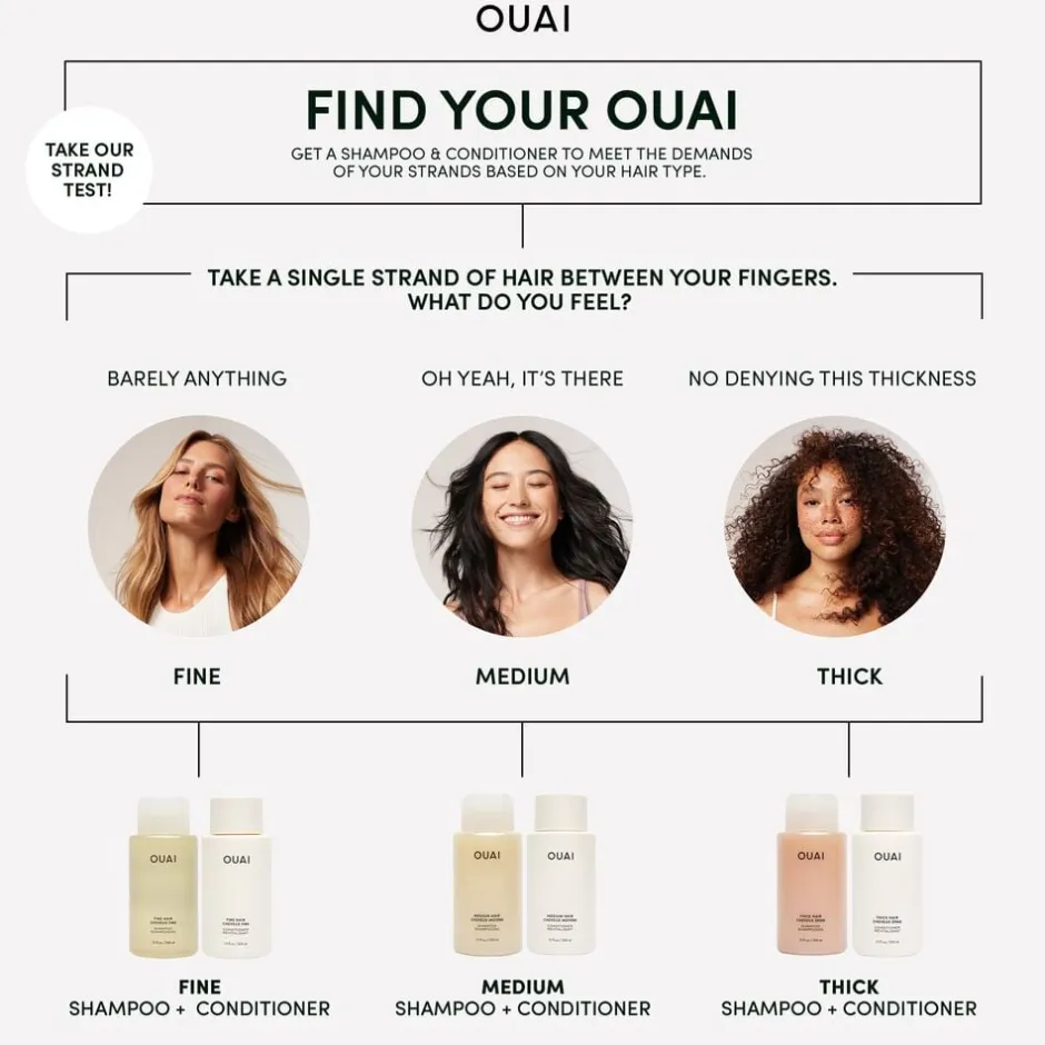 Ouai Hår|Hår>THICK HAIR TREATMENT MASQUE