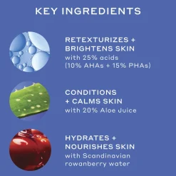 New TRANSFORM Dewtopia 25% Acid Flash Facial Ansigtspleje