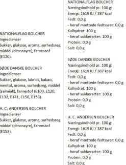 Hot Turist-Gaveæske med danske flag, H. C. Andersen og andre national bolc Blandet Kurve|Bolcher