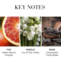 Elizabeth Arden Eau De Toilette><noscript><img width=