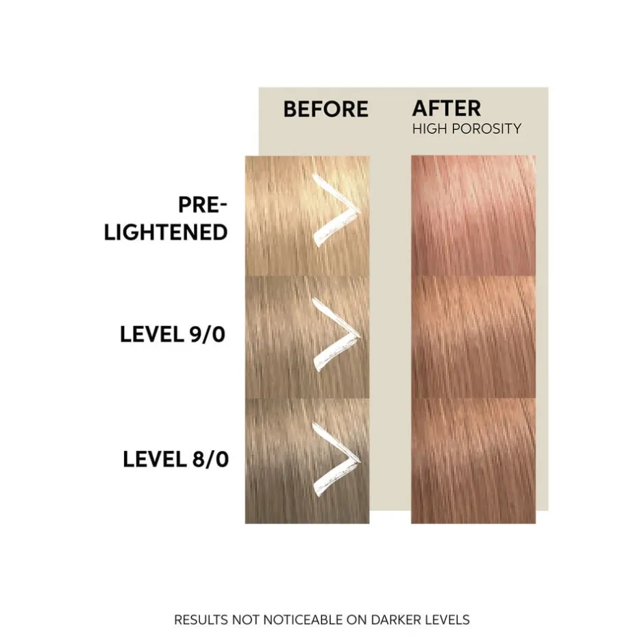 Wella Hårfarve>WP Color Fresh Mask Peach